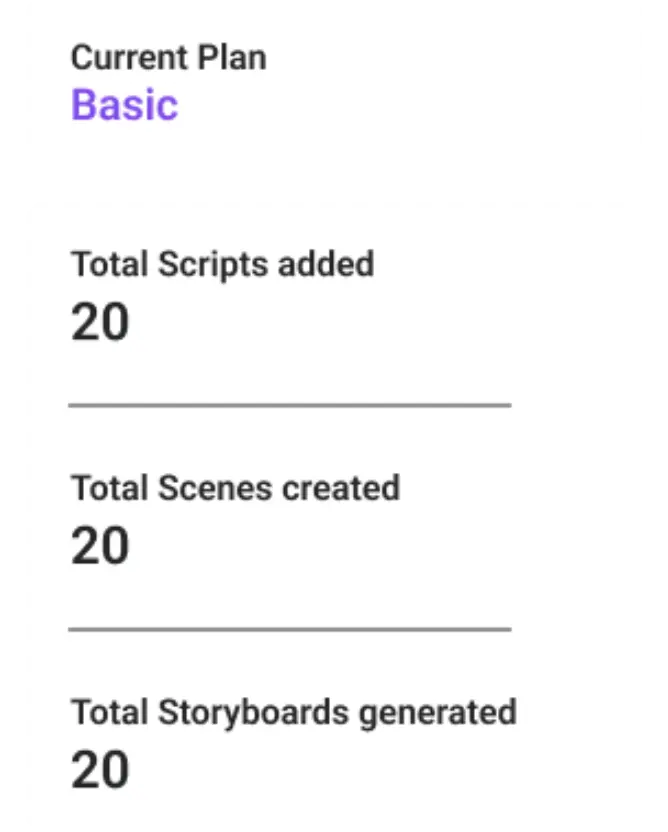 overview of storyboard online