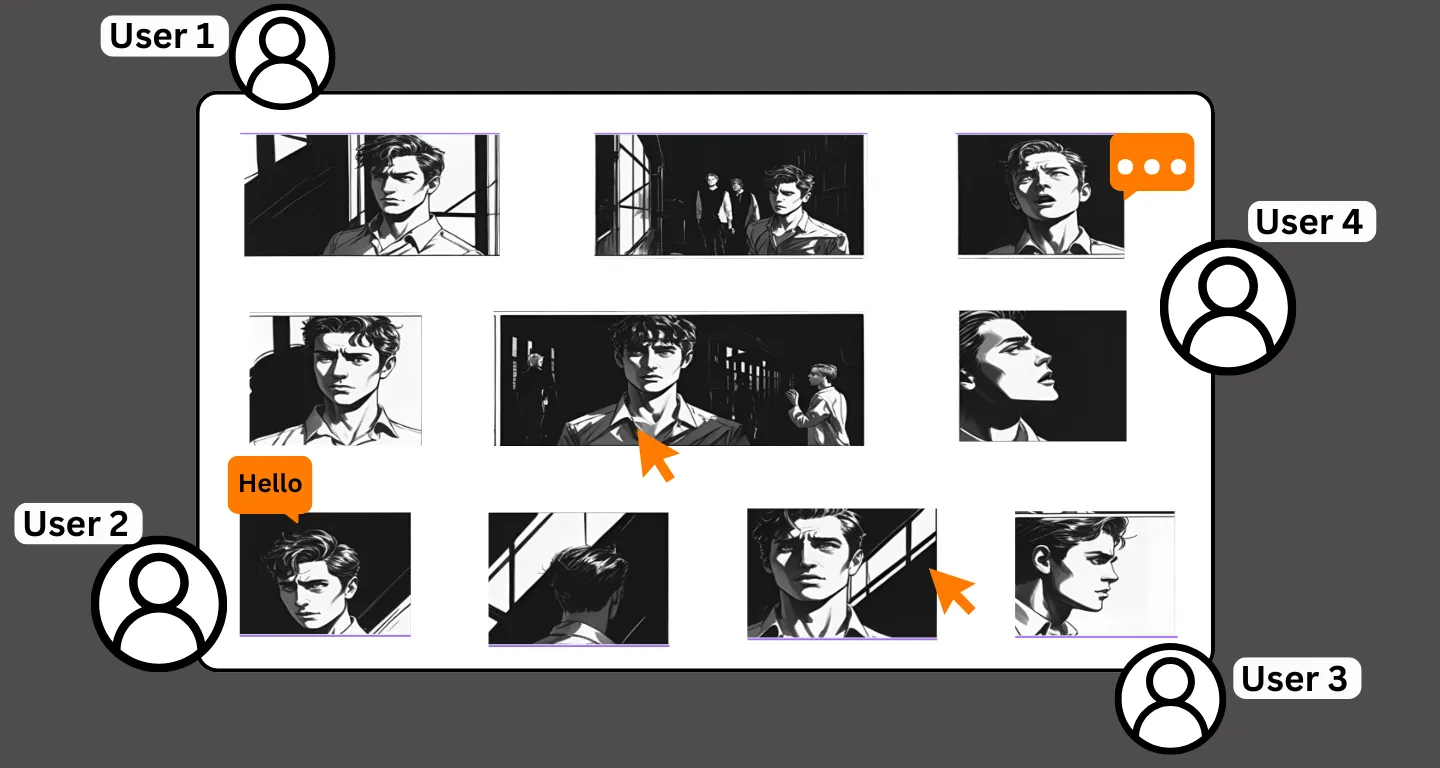 Digital storyboard interface showing multiple users interacting, commenting, and selecting frames collaboratively in real time, using an online storyboard builder like Immersfy for ad storyboard development.