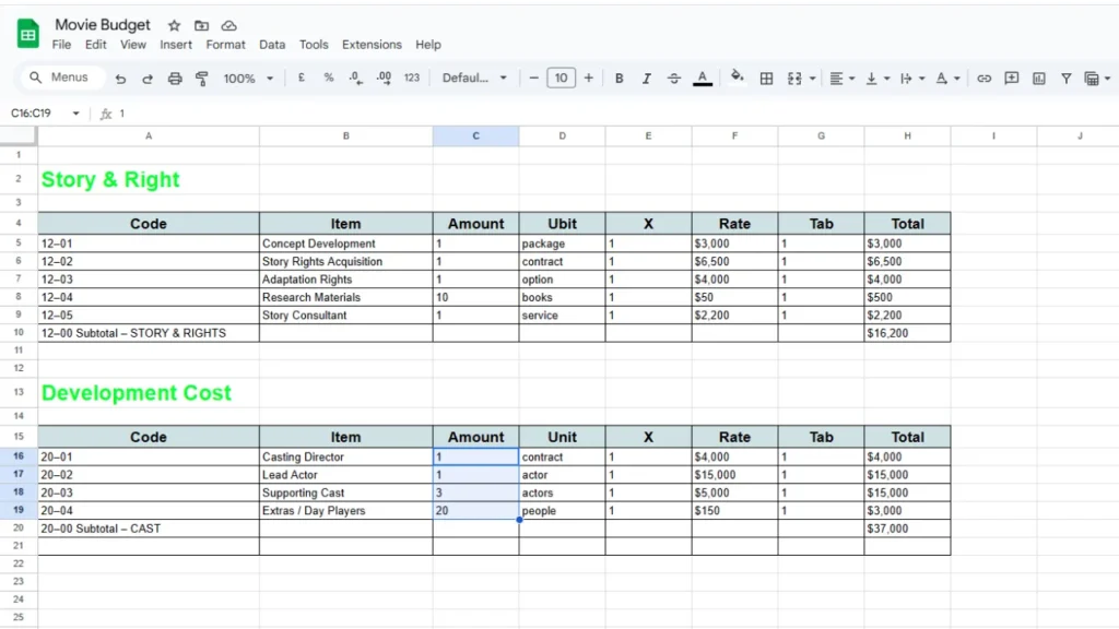 Spreadsheet showing categorized film budget template with story rights and casting costs, ideal for small-scale or independent film projects using Excel or Google Sheets for budgeting and expense tracking.